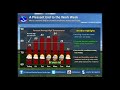 Hazardous Weather Briefing Thursday June 26, 2014