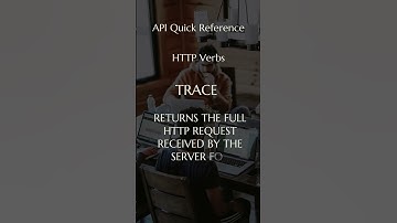 API - Cheatsheet