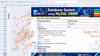 Lecture 06 | Database System |SQL Create Command with Reverse Engineering