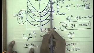 Mod-23 Lec-23 Fluid Flow Applications Part - II