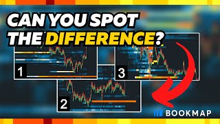 Heatmap Trading Examples for Beginners