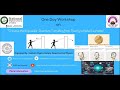 Lecture on "Crossing the Impossible: Quantum Tunneling from Theory to Nobel Laureates"