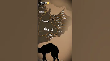 توزع القبائل العربية في شبه الجزيرة والشام في عام 1949 الجزء الثاني 