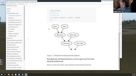 Bayes Rules! The Big (Bayesian) Picture (bayes_rules02 1)