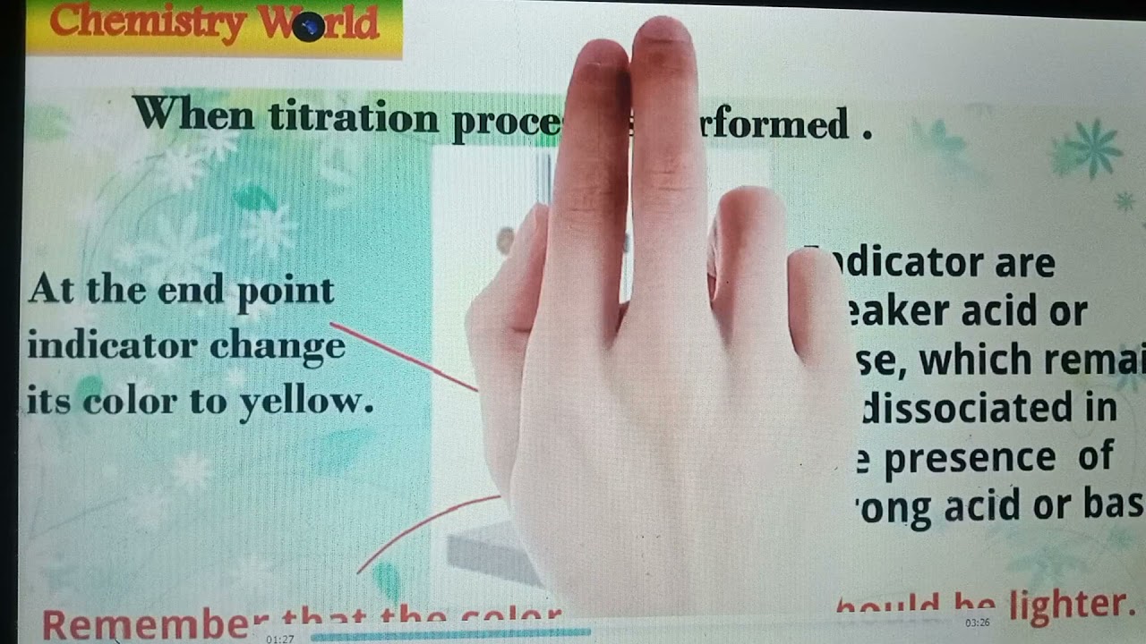 Blank titration YouTube