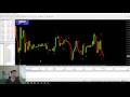 Pullback forex system Live Stream 36