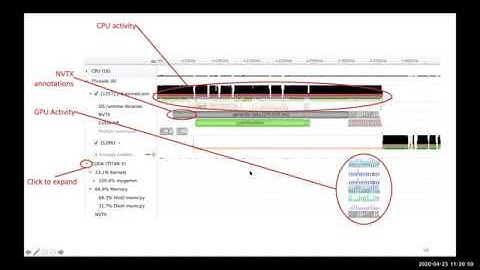 University of Illinois ECE 498 IoT lecture 24 - Nsight Systems