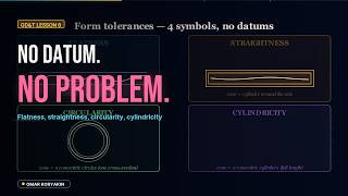 Form Tolerances Explained: Flatness, Straightness, Circularity, Cylindricity
