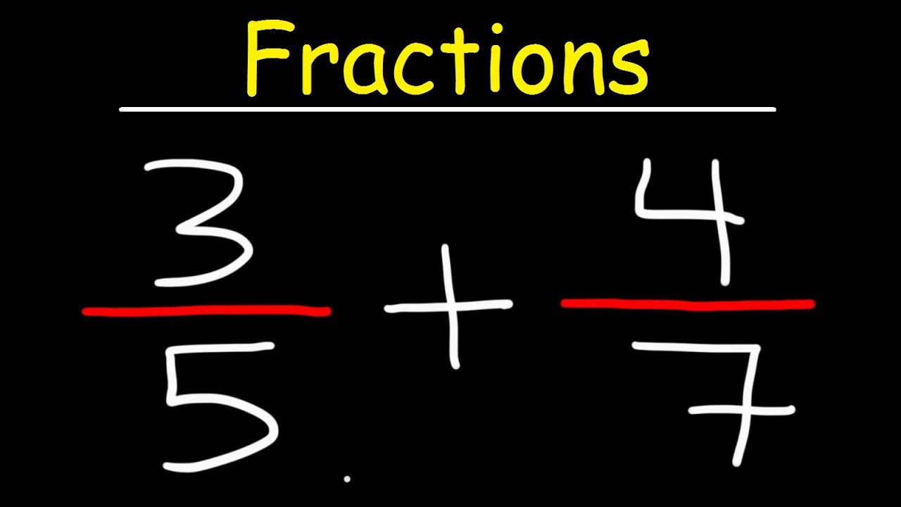 ⁣Fractions Basic Introduction - Adding, Subtracting, Multiplying & Dividing Fractions