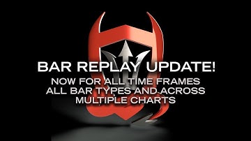 Bar Replay Indicator for NInjatrader 8. The New Update for Multiple Chart Synchronization.