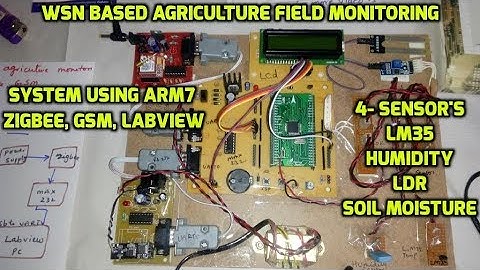 PolyHouse Farming monitor using ARM7, ZIGBEE, GSM and LabVIEW