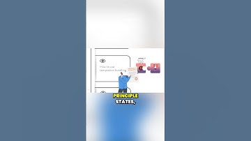 Temptation Bundling  Making Good Habits More Attractive