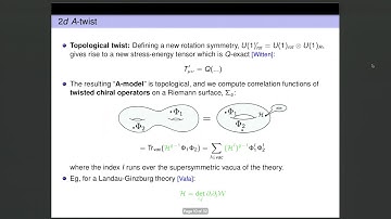 Supersymmetric partition functions for 2 ≤ d ≤ 6 and the higher dimensional A-model