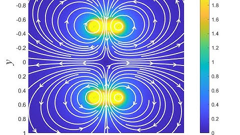 Electromagnetics Course Lecture
