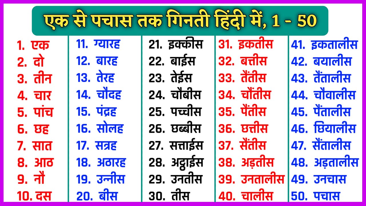 1 से 50 तक गिनती शब्दों में | 1 se 50 tak shabdon mein ginti | 1 se 50 tak ginti hindi mein 