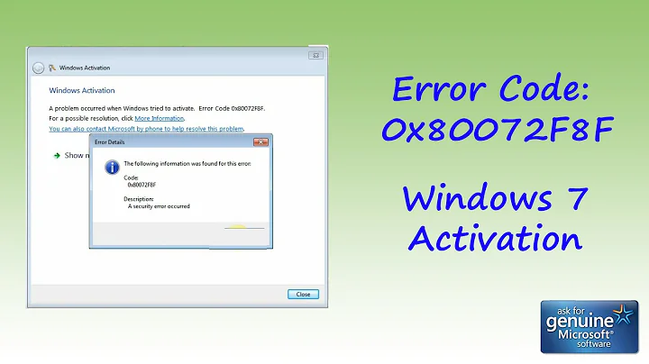 How to solve Error Code 0x80072F8F when activating Windows 7 license