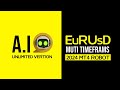 Ai EuRUsD MT4 - Back-TEST & Unlimited Version Download