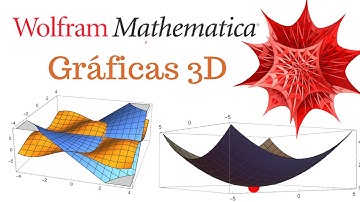 Graficas 3d En Wolfram Mathematica