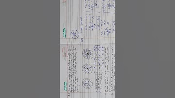 Ch 13, Class 8th Math, Ncert