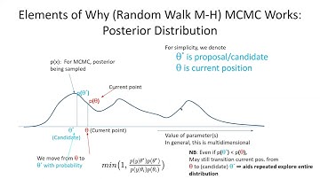 Fields Institute CMPT898 Lec18: Particle Markov Chain Markov Carlo (PMCMC)