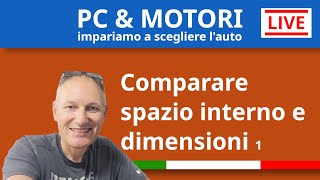 1 PC & MOTORI: come scegliere l'auto giusta | Informatica Facile | Maggiolina Live