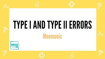 Type I and Type II errors | Mnemonics | Research Methodology | Type I error | Type II | Medi Trix