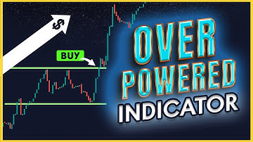FREE Opening Range Breakout Indicator on TradingView