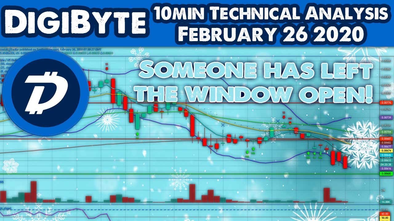 DGB windows open causing price drop - YouTube