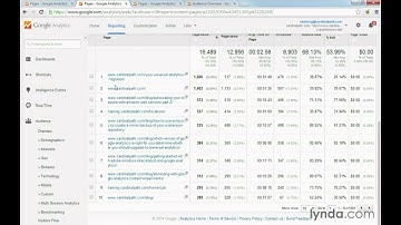 How to use advanced filters in google analytics
