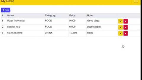 Tutorial create crud app with angular 5 and lumen 5 6