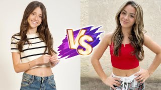 Chelsea Lascher VS Giana Rose (ROCK SQUAD) Glow Up Transformations ✨2024 | From Baby To Now