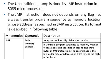 CS 208 3.2.4 Branching instructions in 8085 Microprocessor By Baldev Ram Mali