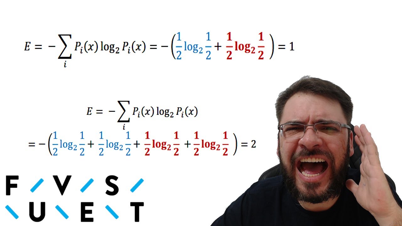 FUVEST/2026 O conceito de entropia permeia diversas áreas do conhecimento