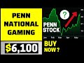 Is It Time to Buy Casino and Gambling Stocks? Waitr ...