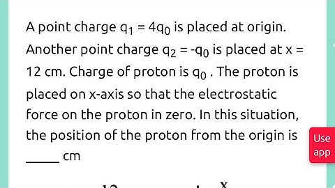 A point charge q1 = 4q0 is placed at origin. Another point charge q2 = -q0 is placed at x = 12 cm. C