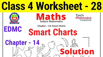 Worksheet 28 Class 4 EDMC Maths Chapter 14 Smart Chart गणित कार्यपत्रक 28 Solution