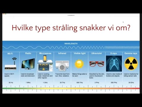 Video: Hvordan Beskytte Deg Mot Elektromagnetisk Stråling