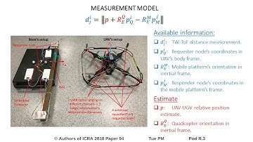 Robust Target-Relative Localization with Ultra-Wideband Ranging and Communication