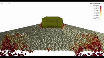 LS-DYNA SPH : Earth-moving simulation