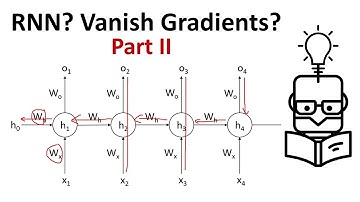 Why Recurrent Neural Networks (RNN) Suffer from Vanishing Gradients - Part 2