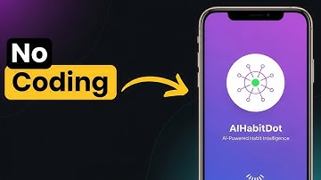 Build Epic Startups : Cursor AI + Chatgpt 🚀 | AI HabitDot #ai