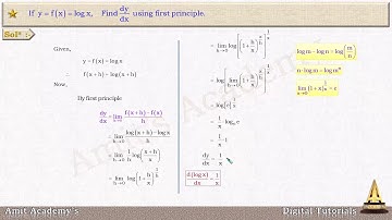 DIPLOMA FIRST YEAR  - Derivatives 1
