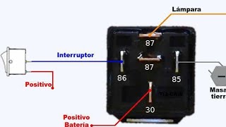QUE ES UN RELÉ O RELEVADOR Y PARA QUE SIRVE