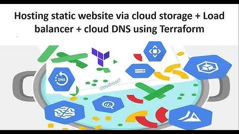 Hosting static website via cloud storage + Load balancer + cloud DNS using Terraform