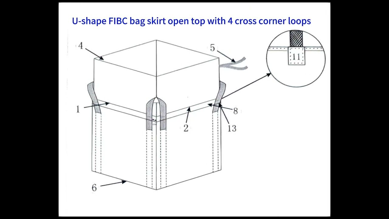 Different design drawing of Ton bag