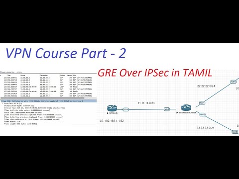 VPN (IPSEC) Course 2 || GRE Over IPSEC || [TAMIL]