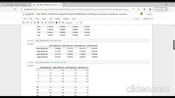 Grip Task 2-prediction using unsupervised machine learning