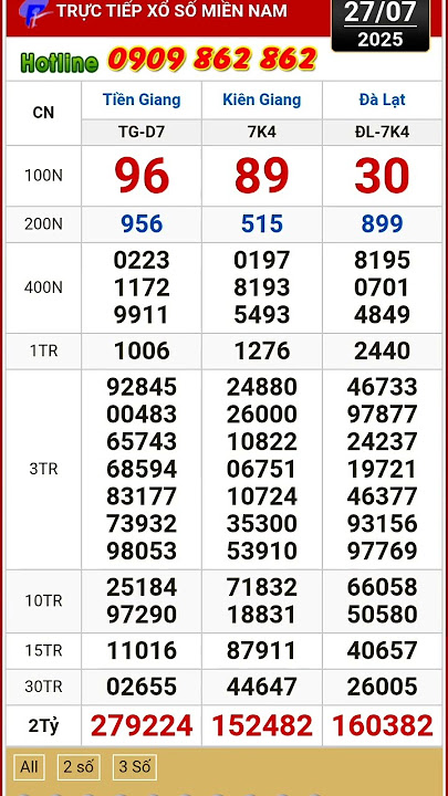 kết quả xổ số miền nam 27/7#
