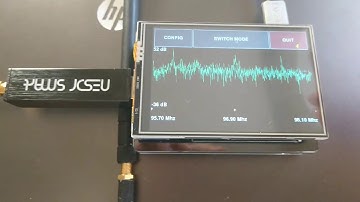 Raspberry Pi 2 B 3.5" lcd Spectrum Analyzer