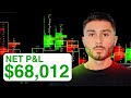 How i made 68000 in one month my strategy